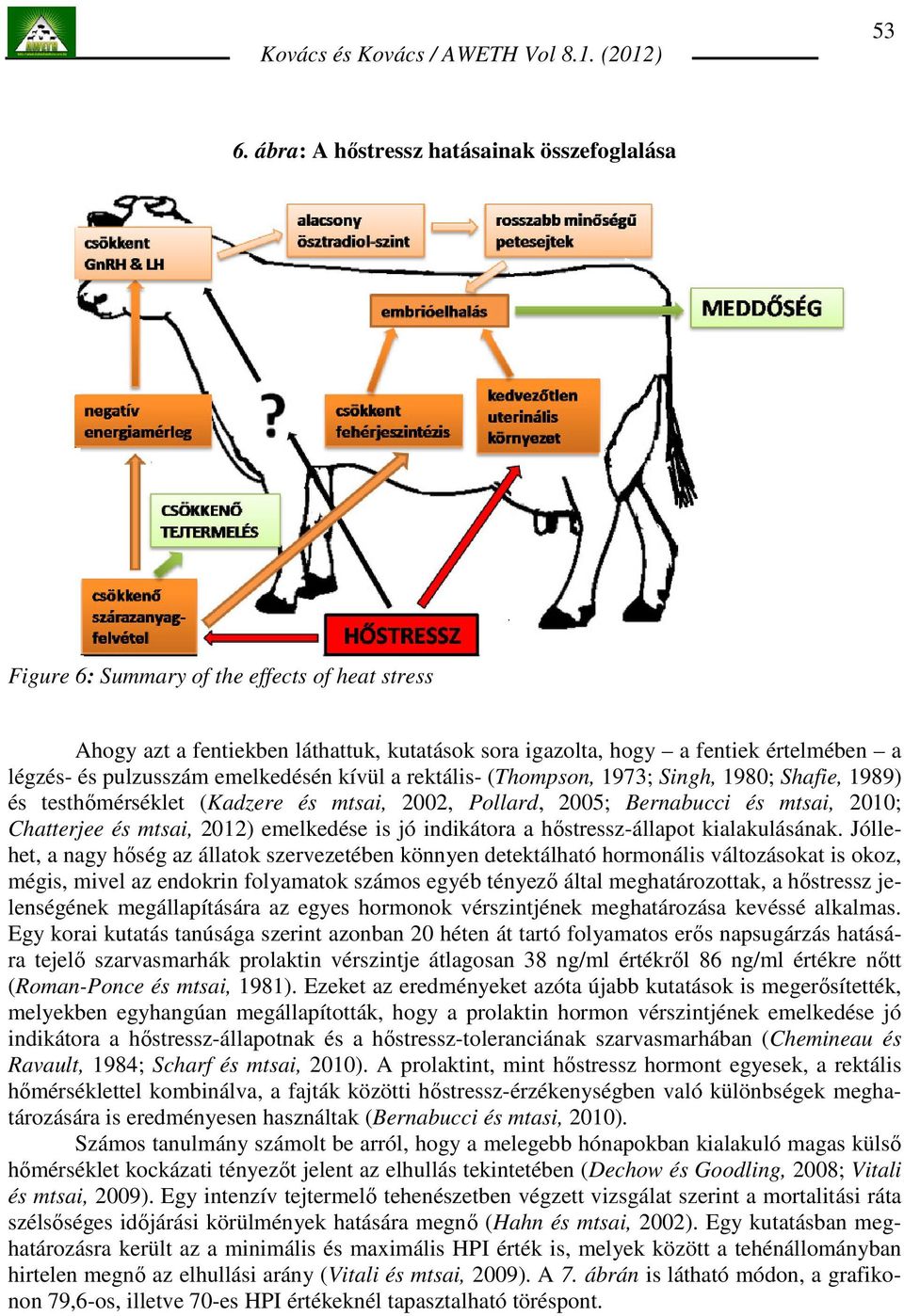 emelkedése is jó indikátora a hıstressz-állapot kialakulásának.