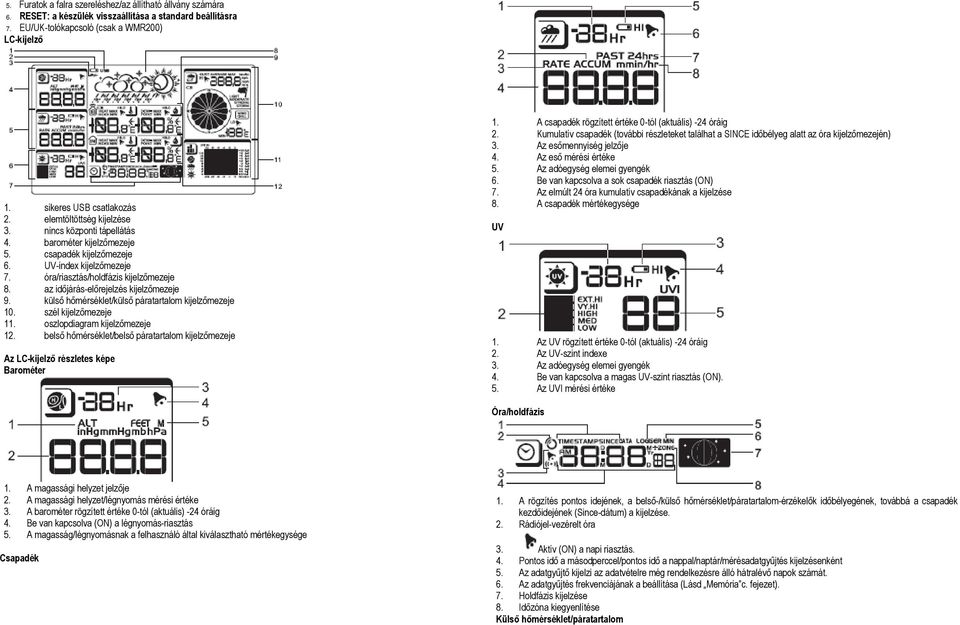 az időjárás-előrejelzés kijelzőmezeje 9. külső hőmérséklet/külső páratartalom kijelzőmezeje 10. szél kijelzőmezeje 11. oszlopdiagram kijelzőmezeje 12.