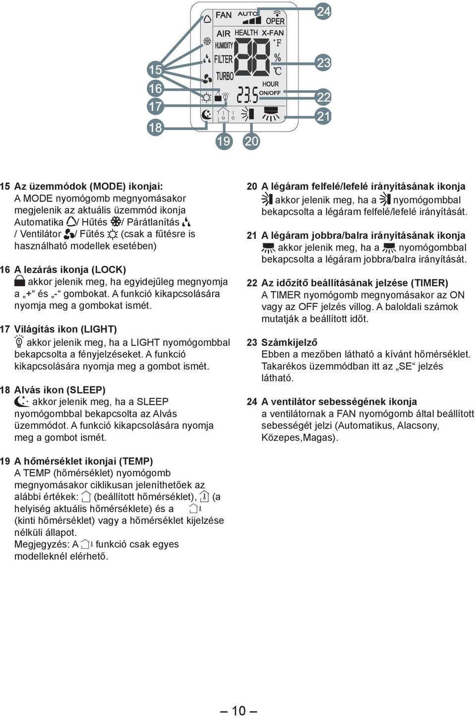 17 Világítás ikon (LIGHT) akkor jelenik meg, ha a LIGHT nyomógombbal bekapcsolta a fényjelzéseket. A funkció kikapcsolására nyomja meg a gombot ismét.