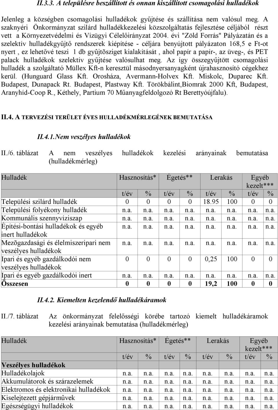 évi "Zöld Forrás" Pályázatán és a szelektív gyűjtő rendszerek kiépítése - céljára benyújtott pályázaton 168,5 e Ft-ot nyert, ez lehetővé teszi 1 db gyûjtõsziget kialakítását, ahol papír a papír-, az