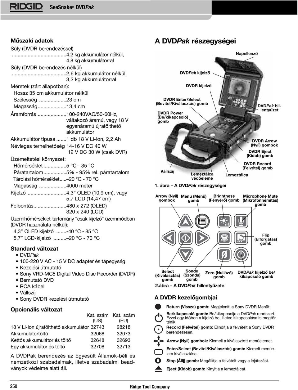 ..100-240VAC/50-60Hz, váltakozó áramú, vagy 18 V egyenáramú újratölthető akkumulátor Akkumulátor típusa.