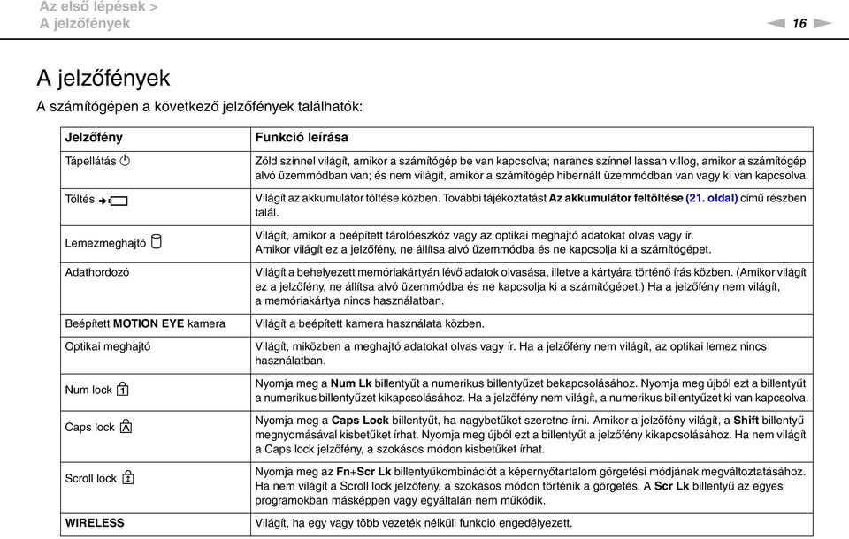 nem világít, amikor a számítógép hibernált üzemmódban van vagy ki van kapcsolva. Világít az akkumulátor töltése közben. További tájékoztatást Az akkumulátor feltöltése (21. oldal) című részben talál.