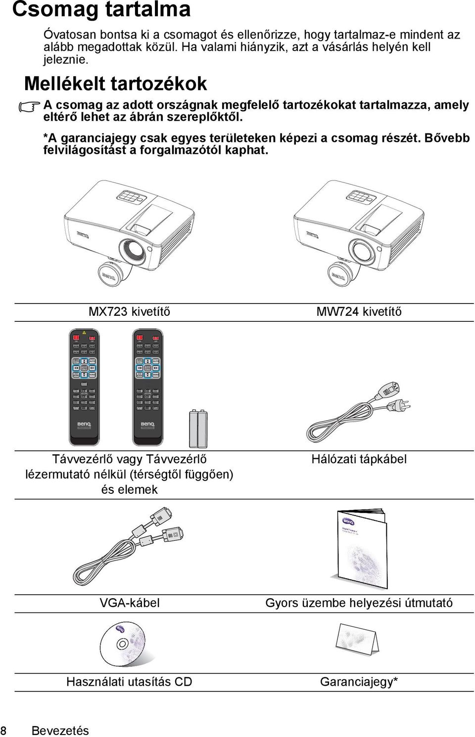 Mellékelt tartozékok A csomag az adott országnak megfelelő tartozékokat tartalmazza, amely eltérő lehet az ábrán szereplőktől.