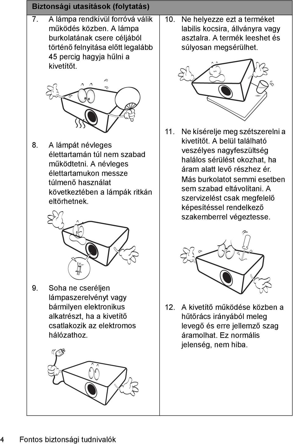 A névleges élettartamukon messze túlmenő használat következtében a lámpák ritkán eltörhetnek. 11. Ne kísérelje meg szétszerelni a kivetítőt.