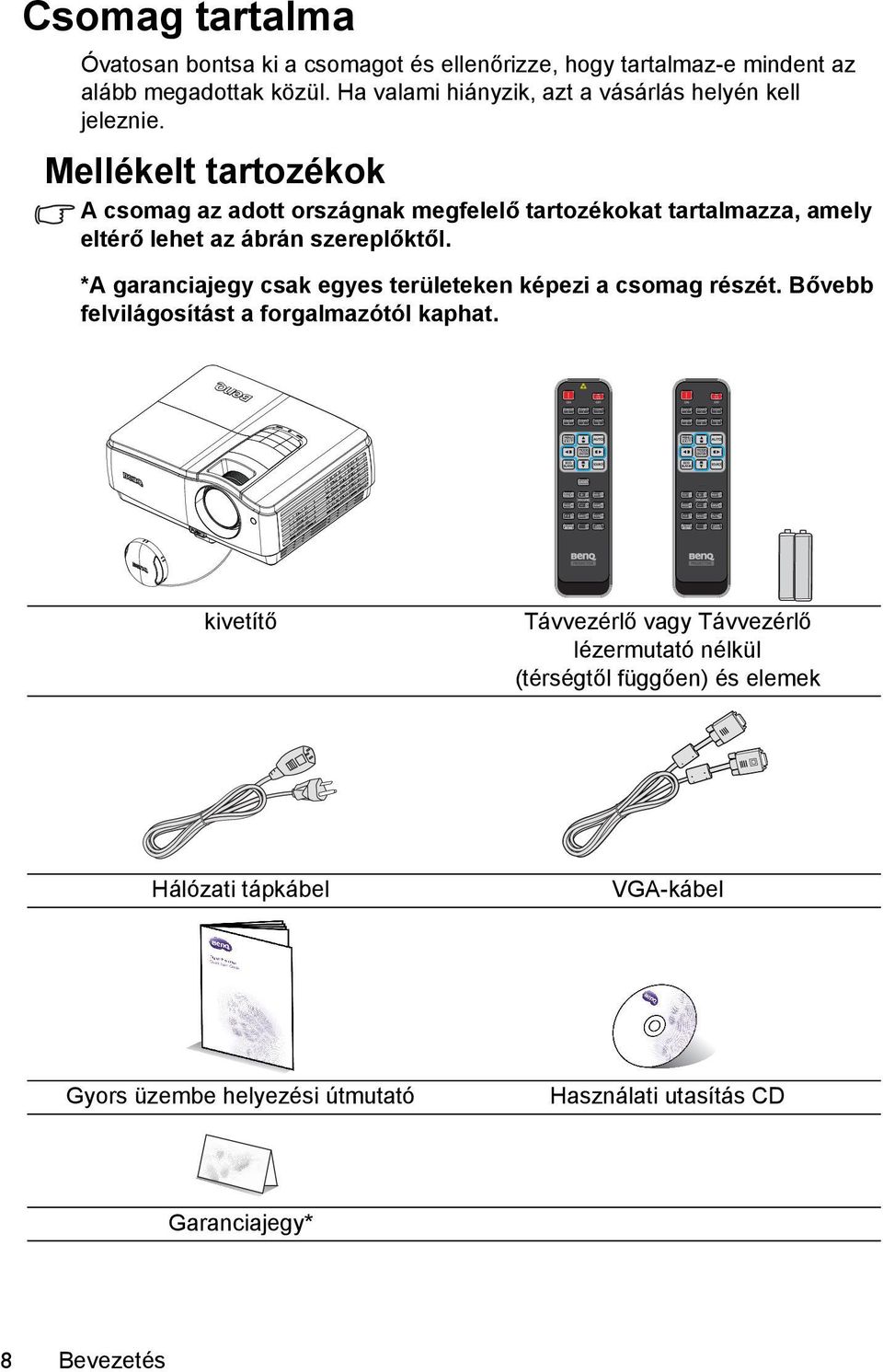 Mellékelt tartozékok A csomag az adott országnak megfelelő tartozékokat tartalmazza, amely eltérő lehet az ábrán szereplőktől.