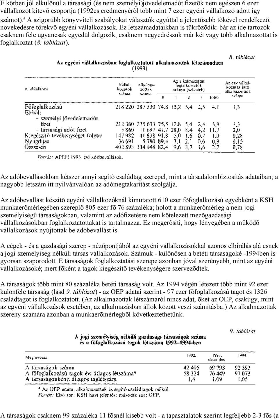 Ez létszámadataikban is tükrözõdik: bár az ide tartozók csaknem fele ugyancsak egyedül dolgozik, csaknem negyedrészük már két vagy több alkalmazottat is foglalkoztat (8. táblázat).