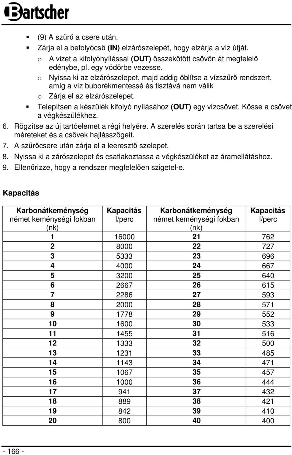 Telepítsen a készülék kifolyó nyílásához (OUT) egy vízcsövet. Kösse a csövet a végkészülékhez. 6. Rögzítse az új tartóelemet a régi helyére.