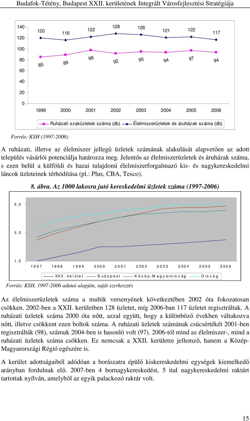 Jelentıs az élelmiszerüzletek és áruházak száma, s ezen belül a külföldi és hazai tulajdonú élelmiszerforgalmazó kis- és nagykereskedelmi láncok üzleteinek térhódítása (pl.: Plus, CBA, Tesco). 8.