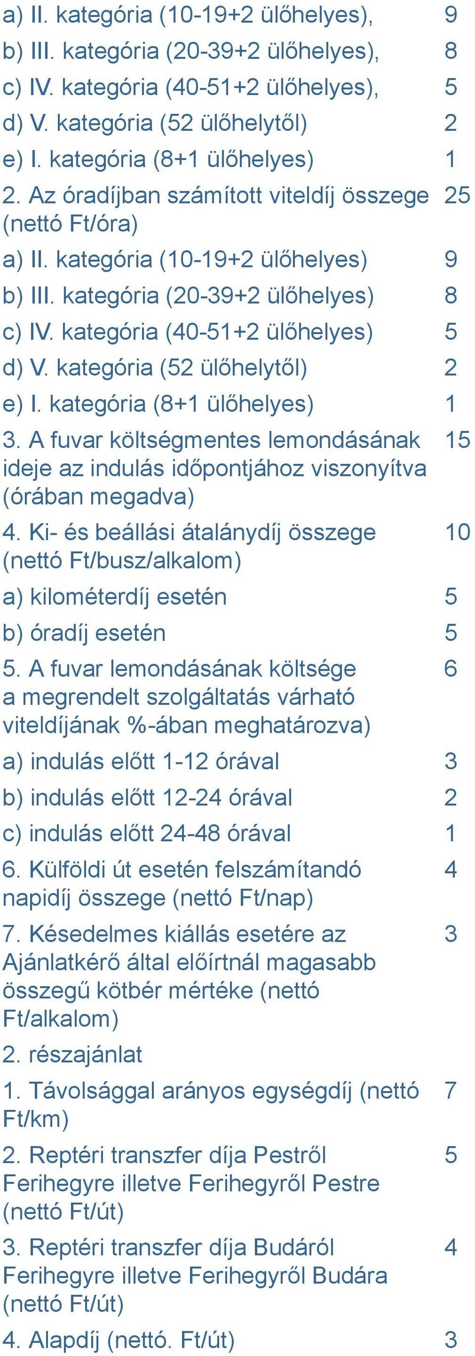 kategória (52 ülőhelytől) 2 e) I. kategória (8+1 ülőhelyes) 1 3. A fuvar költségmentes lemondásának ideje az indulás időpontjához viszonyítva (órában megadva) 4.