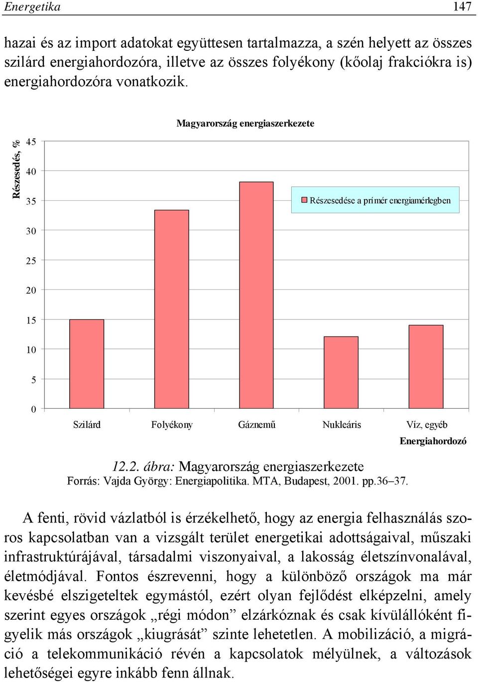MTA, Budapest, 2001. pp.36 37.