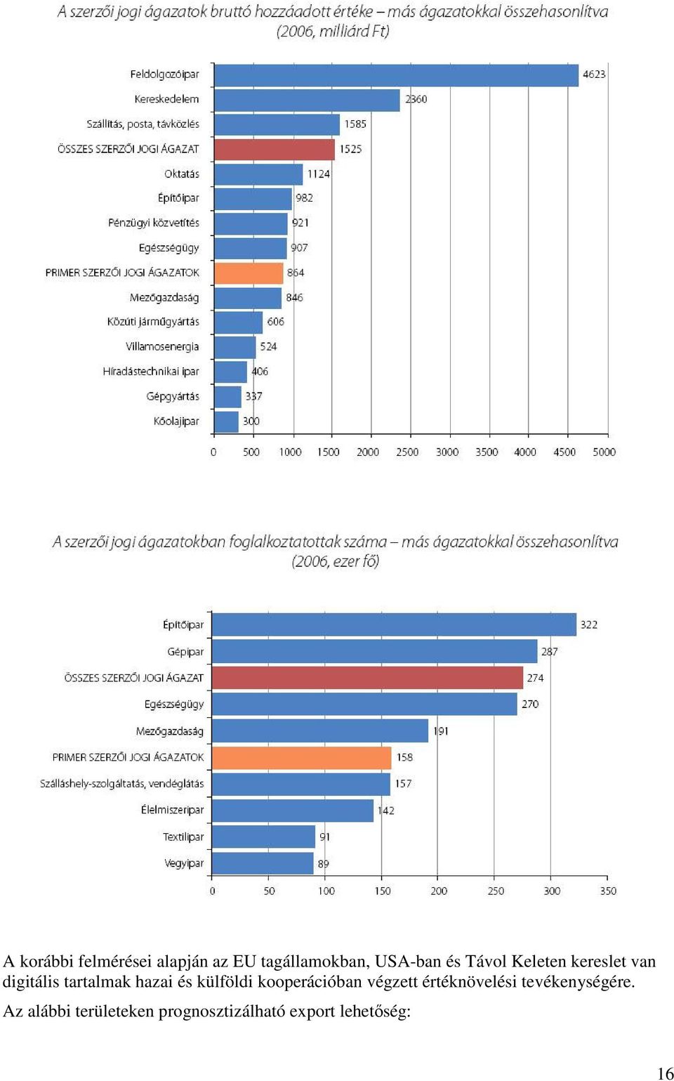 külföldi kooperációban végzett értéknövelési tevékenységére.