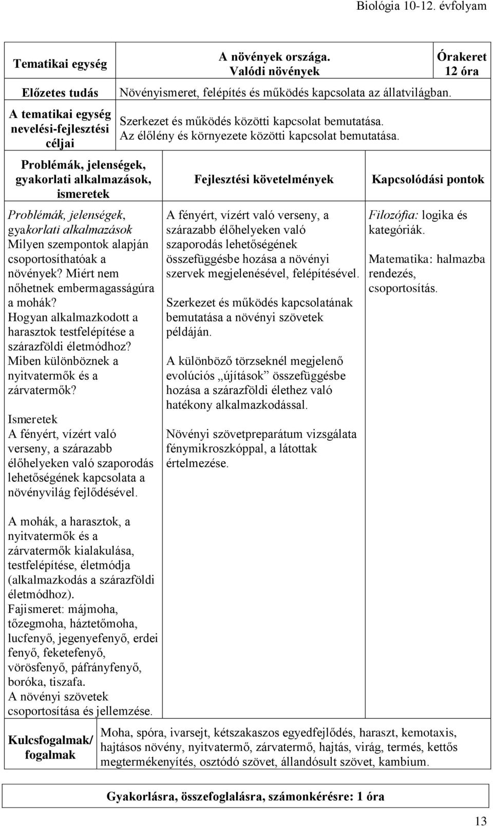 A mohák, a harasztok, a nyitvatermők és a zárvatermők kialakulása, testfelépítése, életmódja (alkalmazkodás a szárazföldi életmódhoz).