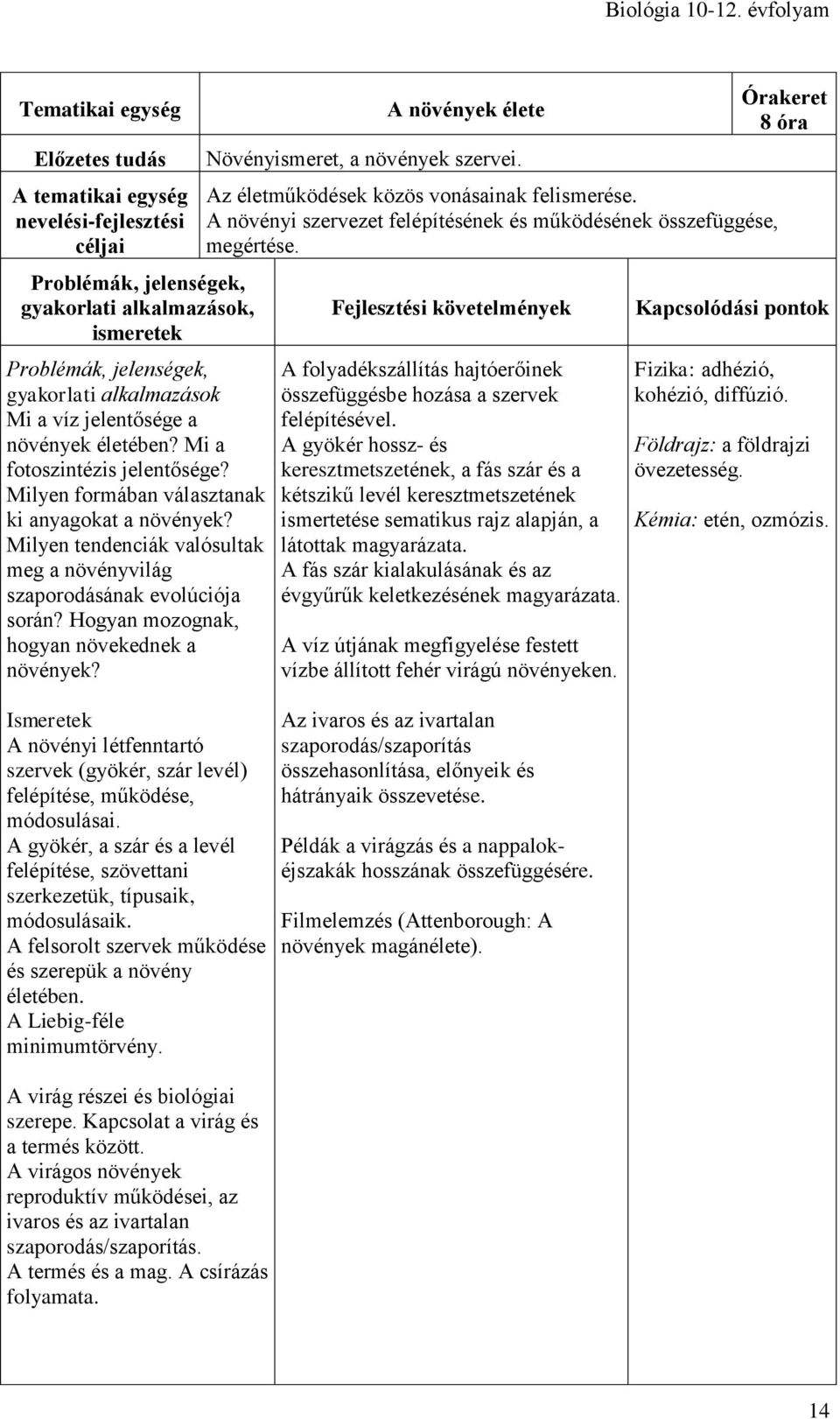 Az életműködések közös vonásainak felismerése. A növényi szervezet felépítésének és működésének összefüggése, megértése. A folyadékszállítás hajtóerőinek összefüggésbe hozása a szervek felépítésével.