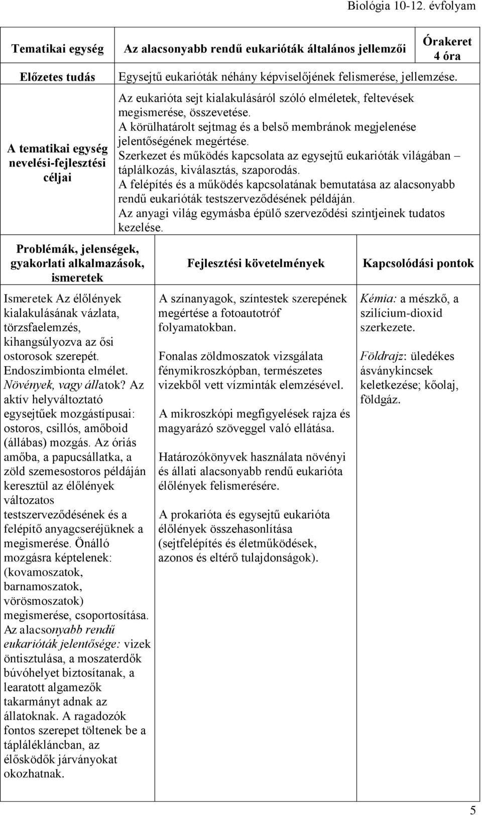 Az óriás amőba, a papucsállatka, a zöld szemesostoros példáján keresztül az élőlények változatos testszerveződésének és a felépítő anyagcseréjüknek a megismerése.