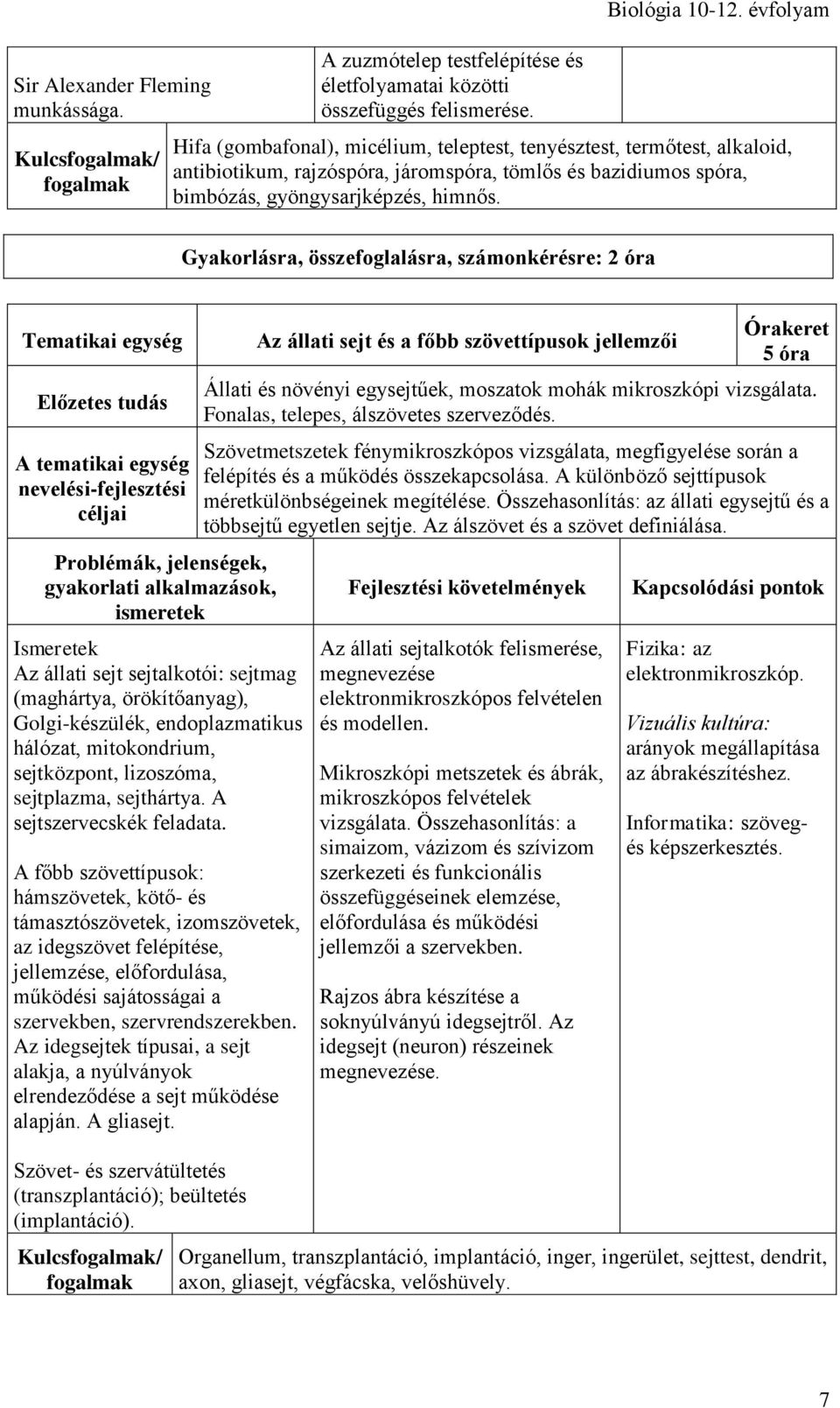 Gyakorlásra, összefoglalásra, számonkérésre: 2 óra Az állati sejt sejtalkotói: sejtmag (maghártya, örökítőanyag), Golgi-készülék, endoplazmatikus hálózat, mitokondrium, sejtközpont, lizoszóma,