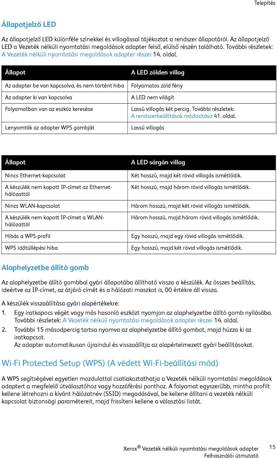 Állapot Az adapter be van kapcsolva, és nem történt hiba Az adapter ki van kapcsolva Folyamatban van az eszköz keresése Lenyomták az adapter WPS gombját A LED zölden villog Folyamatos zöld fény A LED