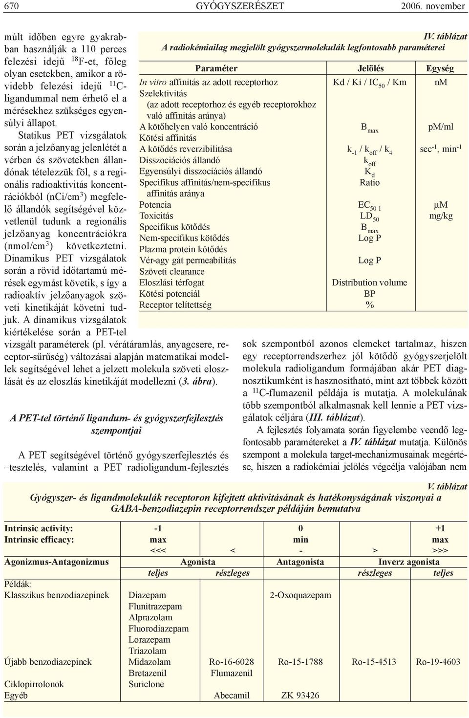 egyensúlyi állapot.