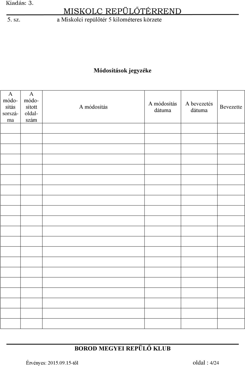 Módosítások jegyzéke A módosítás sorszáma A