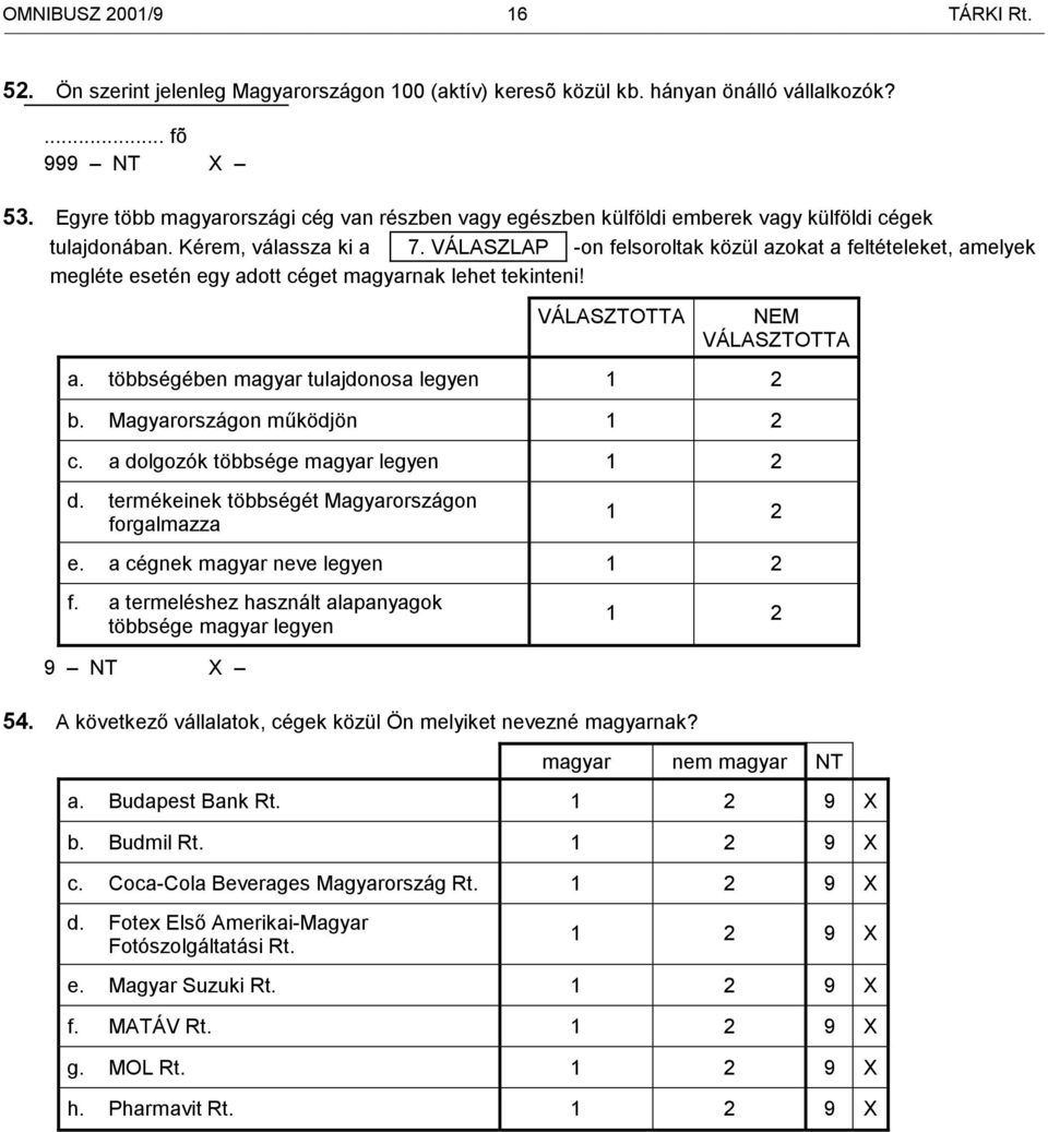 VÁLASZLAP -on felsoroltak közül azokat a feltételeket, amelyek megléte esetén egy adott céget magyarnak lehet tekinteni! VÁLASZTOTTA NEM VÁLASZTOTTA a. többségében magyar tulajdonosa legyen 1 2 b.