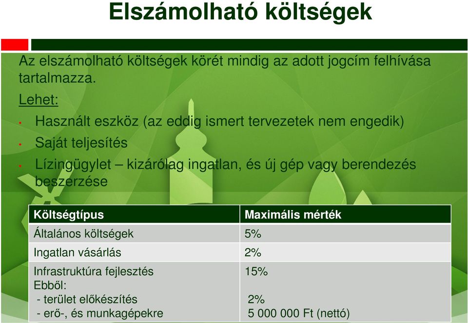 ingatlan, és új gép vagy berendezés beszerzése Költségtípus Általános költségek 5% Ingatlan vásárlás 2%