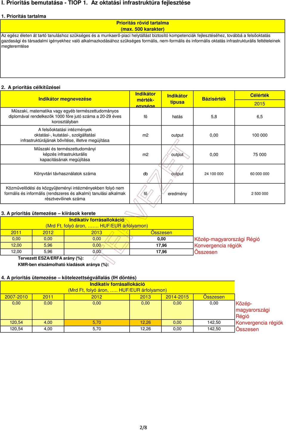 alkalmazkodásához szükséges formális, nem-formális és informális oktatás infrastrukturális feltételeinek megteremtése 2.