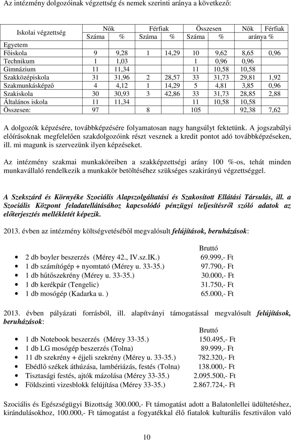 42,86 33 31,73 28,85 2,88 Általános iskola 11 11,34 11 10,58 10,58 Összesen: 97 8 105 92,38 7,62 A dolgozók képzésére, továbbképzésére folyamatosan nagy hangsúlyt fektetünk.