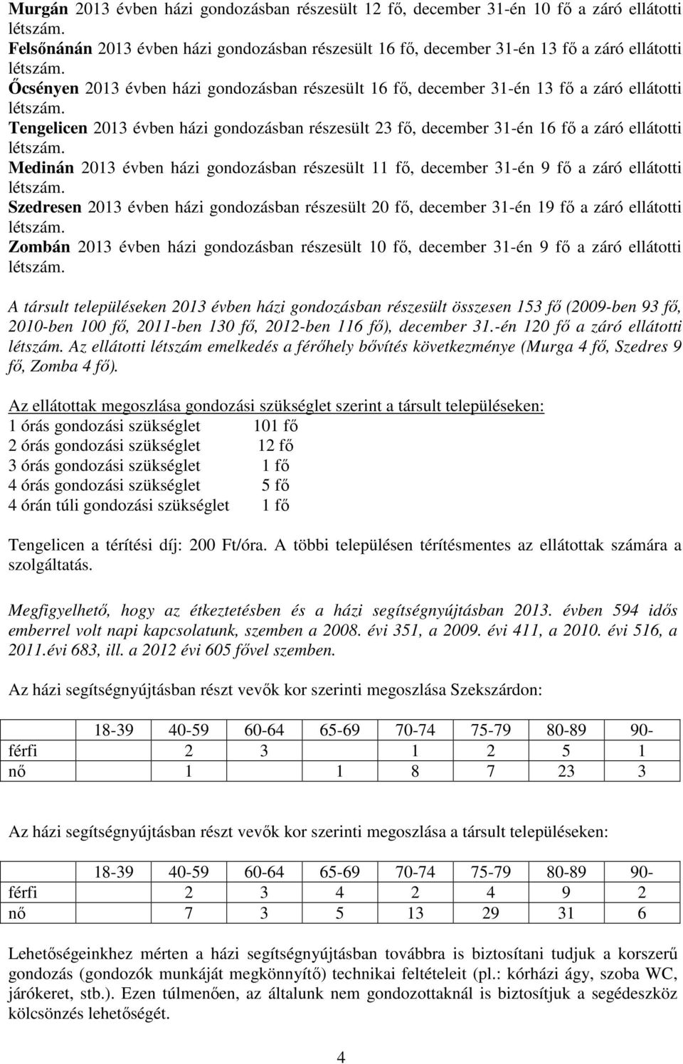 gondozásban részesült 11 fı, december 31-én 9 fı a záró ellátotti Szedresen 2013 évben házi gondozásban részesült 20 fı, december 31-én 19 fı a záró ellátotti Zombán 2013 évben házi gondozásban