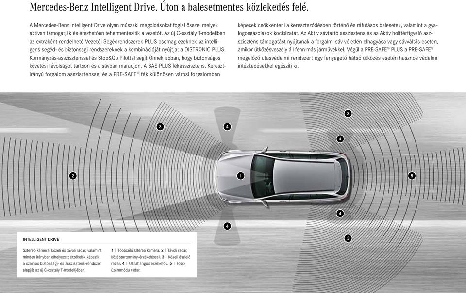 Az új C-osztály T-modellben az extraként rendelhető Vezetői Segédrendszerek PLUS csomag ezeknek az intelligens segéd- és biztonsági rendszereknek a kombinációját nyújtja: a DISTRONIC PLUS,