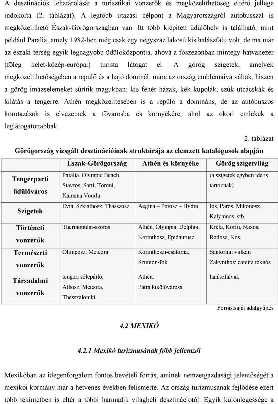 Itt több kiépített üdülőhely is található, mint például Paralia, amely 1982-ben még csak egy négyszáz lakosú kis halászfalu volt, de ma már az északi térség egyik legnagyobb üdülőközpontja, ahová a