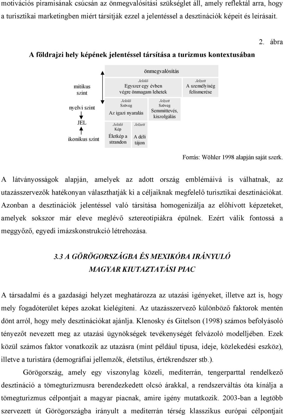 ábra mitikus szint nyelvi szint JEL ikonikus szint önmegvalósítás Jelölő Egyszer egy évben végre önmagam lehetek Jelölő Szöveg Az igazi nyaralás Jelölő Kép Életkép a strandon Jelzett A déli tájon