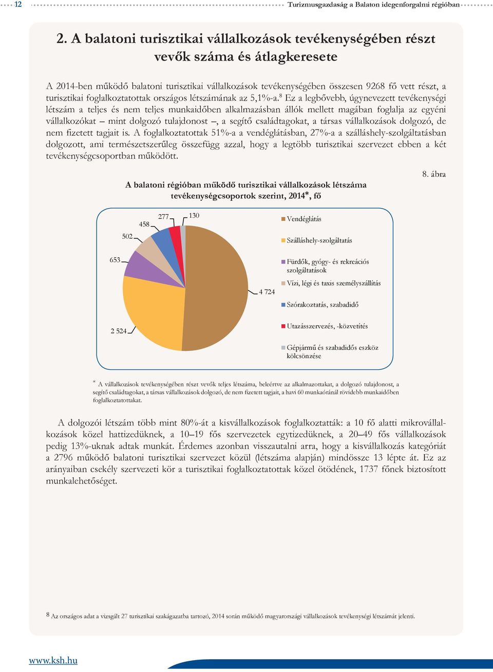 foglalkoztatottak országos létszámának az 5,1%-a.