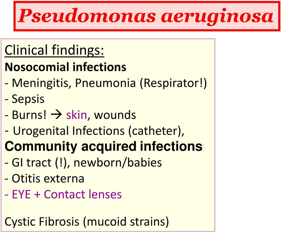 skin, wounds - Urogenital Infections (catheter), Community acquired