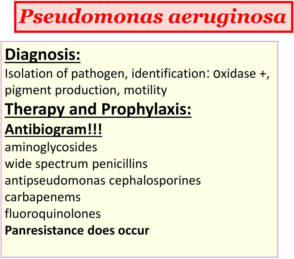 Prophylaxis: Antibiogram!