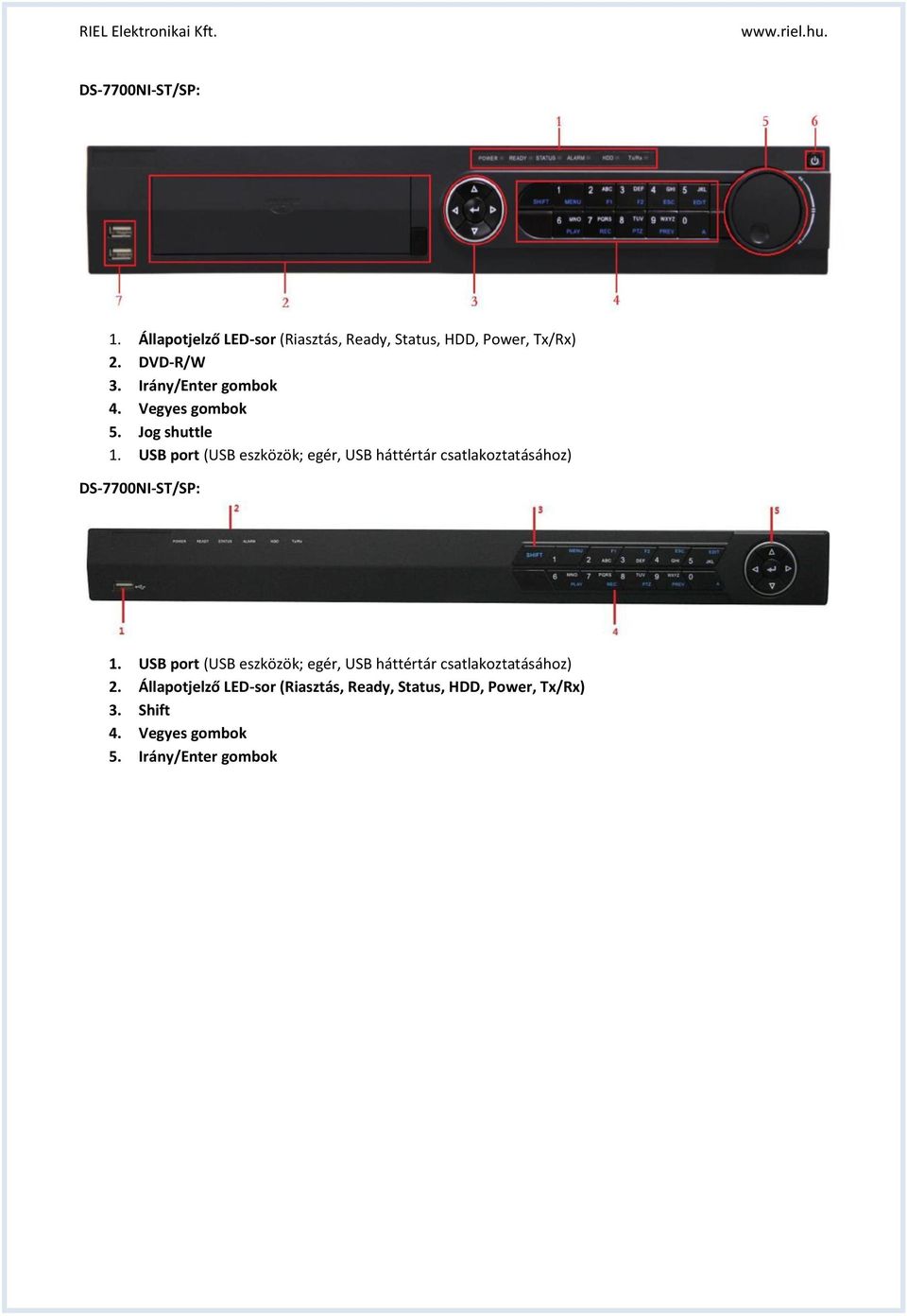 USB prt (USB eszközök; egér, USB háttértár csatlakztatásáhz) DS-7700NI-ST/SP: 1.
