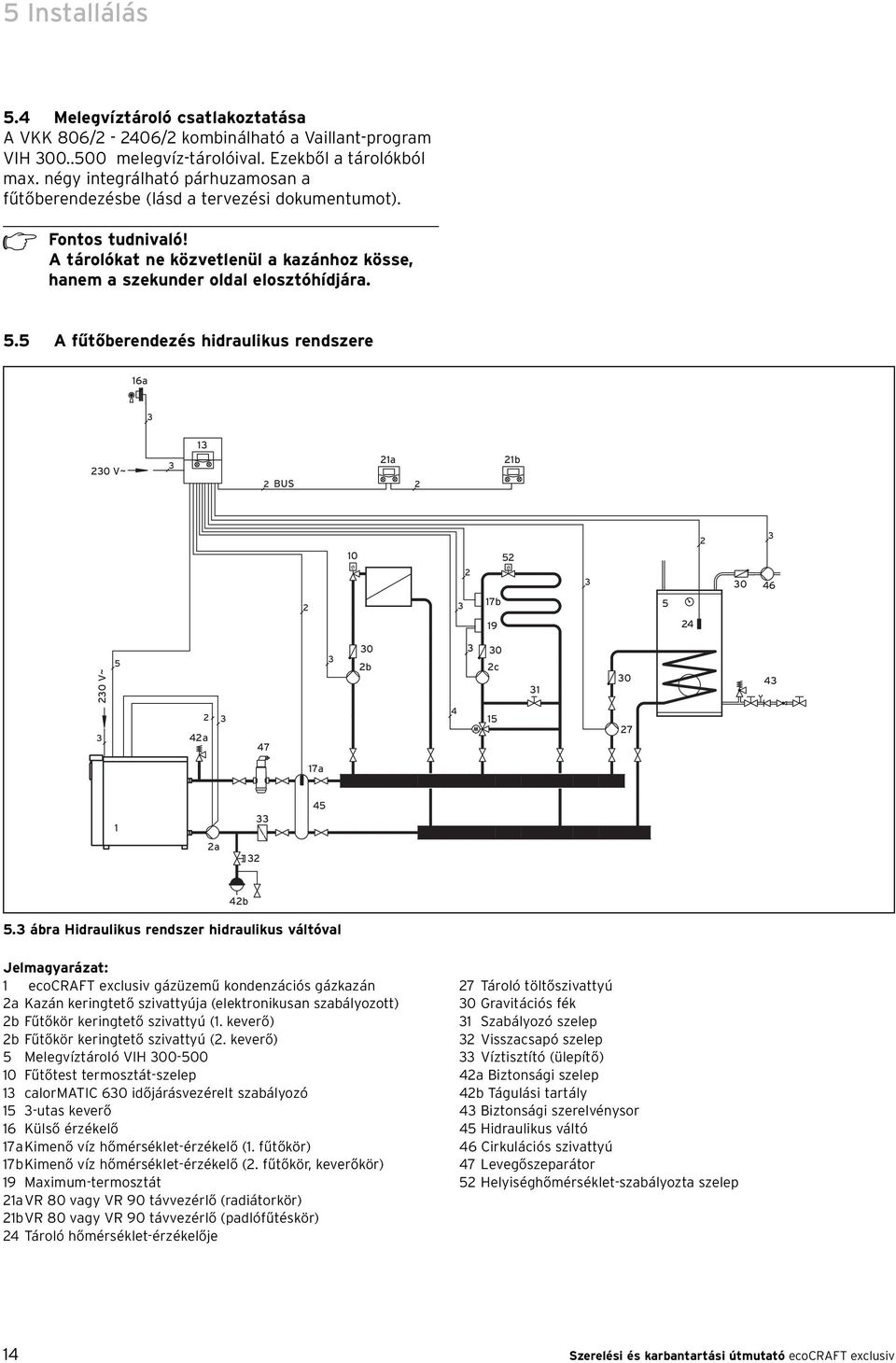 5 A fűtőberendezés hidraulikus rendszere 6a 3 30 V~ 3 3 BUS a b 3 0 3 7b 9 5 3 5 4 30 46 30 V~ 5 3 30 b 3 30 c 3 30 43 3 4a 3 47 4 5 7 7a 33 45 a 3 4b 5.