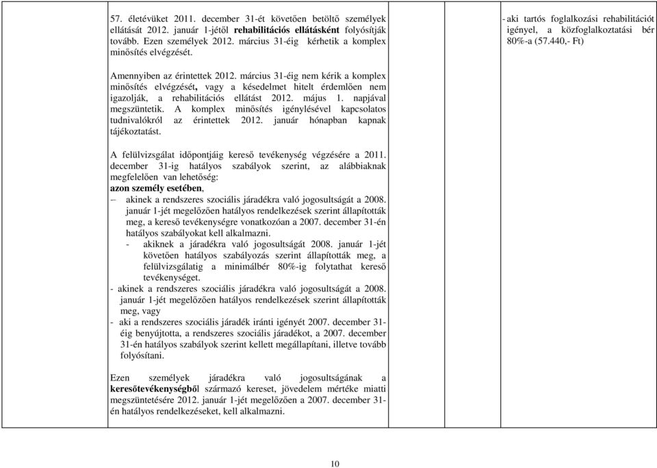 március 31-éig nem kérik a komplex minősítés elvégzését, vagy a késedelmet hitelt érdemlően nem igazolják, a rehabilitációs ellátást 2012. május 1. napjával megszüntetik.