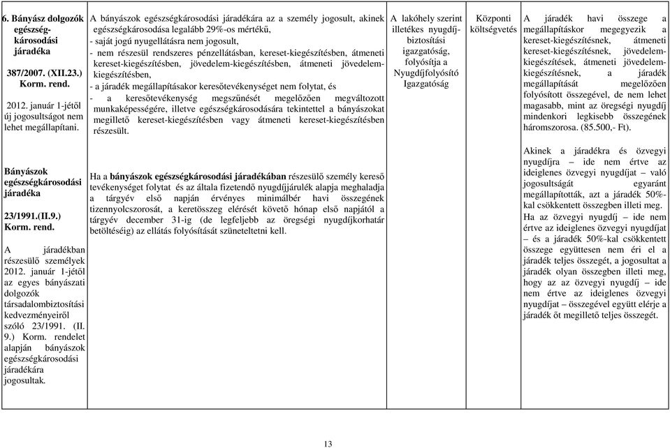 A bányászok egészségkárosodási járadékára az a személy jogosult, akinek egészségkárosodása legalább 29%-os mértékű, - saját jogú nyugellátásra nem jogosult, - nem részesül rendszeres pénzellátásban,