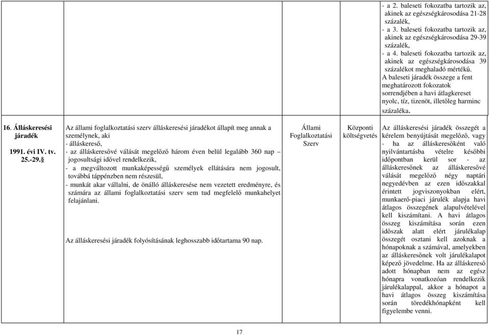 A baleseti járadék összege a fent meghatározott fokozatok sorrendjében a havi átlagkereset nyolc, tíz, tizenöt, illetőleg harminc százaléka. 16. Álláskeresési járadék 1991. évi IV. tv. 25.-29.