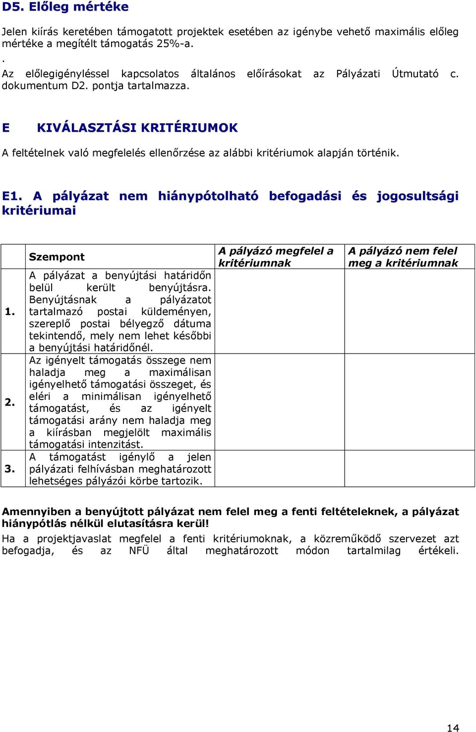 E KIVÁLASZTÁSI KRITÉRIUMOK A feltételnek való megfelelés ellenőrzése az alábbi kritériumok alapján történik. E1. A pályázat nem hiánypótolható befogadási és jogosultsági kritériumai 1. 2. 3.