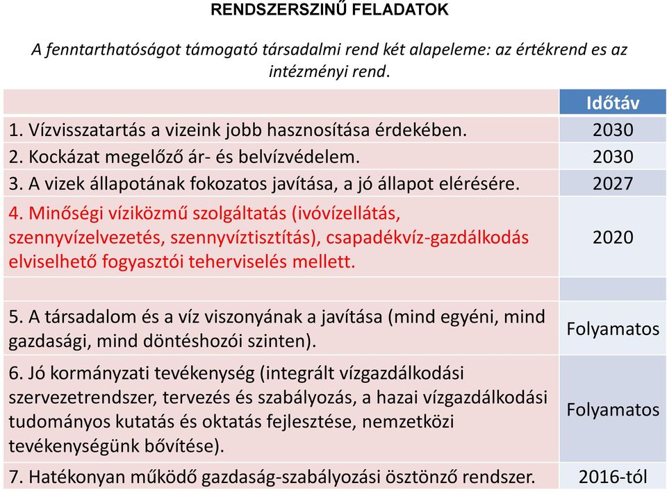 Minőségi víziközmű szolgáltatás (ivóvízellátás, szennyvízelvezetés, szennyvíztisztítás), csapadékvíz-gazdálkodás elviselhető fogyasztói teherviselés mellett. 2020 5.