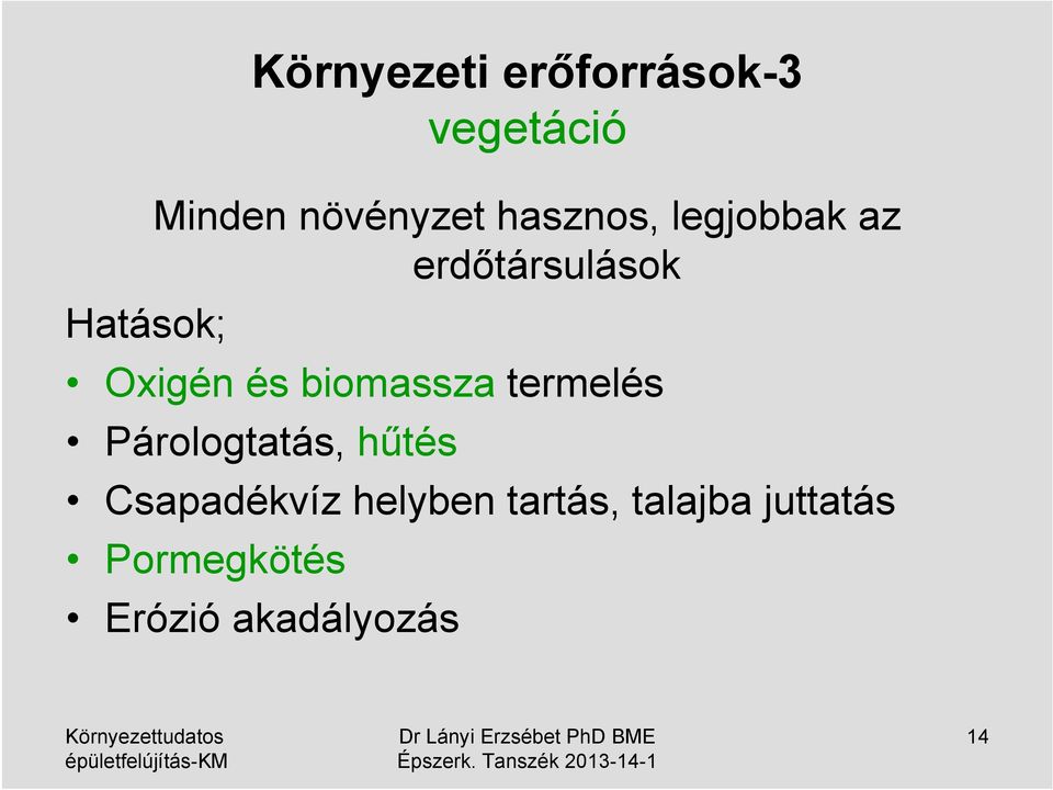 biomassza termelés Párologtatás, hűtés Csapadékvíz