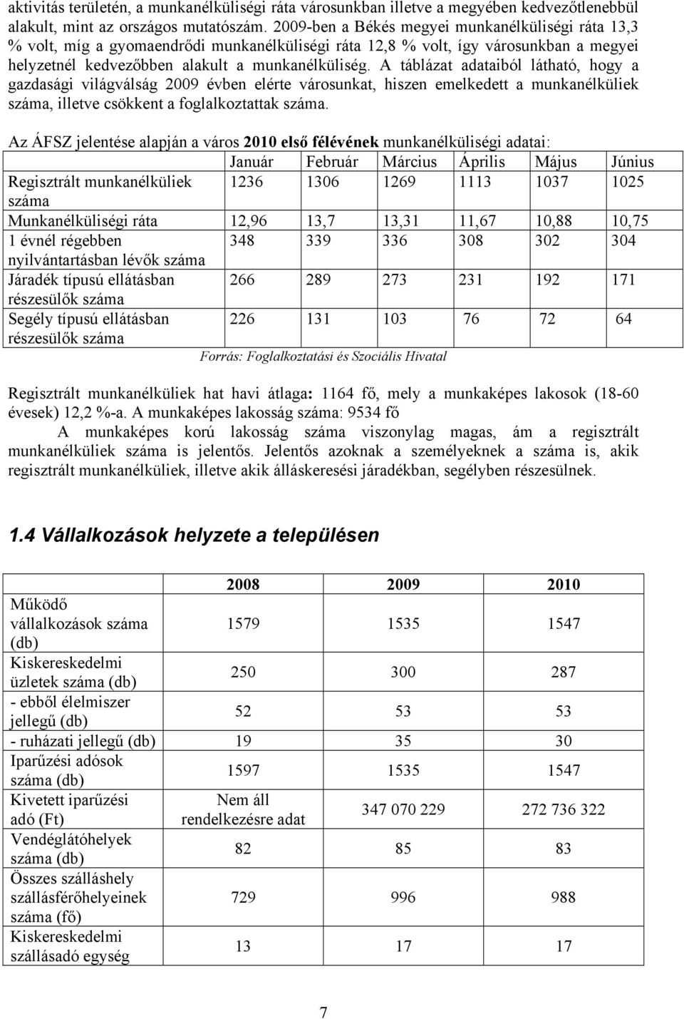 A táblázat adataiból látható, hogy a gazdasági világválság 2009 évben elérte városunkat, hiszen emelkedett a munkanélküliek száma, illetve csökkent a foglalkoztattak száma.