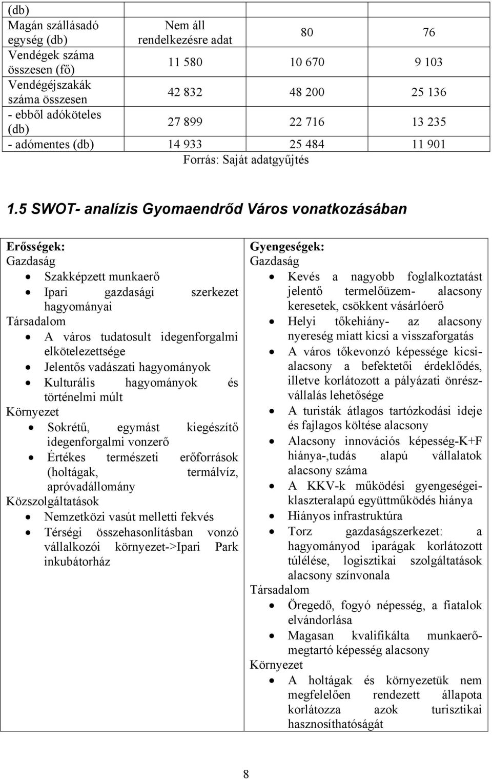 5 SWOT- analízis Gyomaendrőd Város vonatkozásában Erősségek: Gazdaság Szakképzett munkaerő Ipari gazdasági szerkezet hagyományai Társadalom A város tudatosult idegenforgalmi elkötelezettsége Jelentős