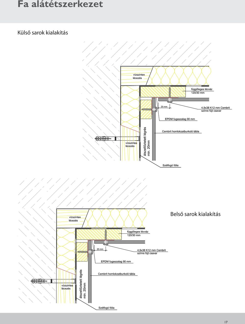 Homlokzatburkolat. Tervezési és szerelési útmutató a következő termékekhez:  Cembrit True, Cembrit Fusion, Cembrit Zenit, Cembrit Edge, Cembrit Metro -  PDF Free Download