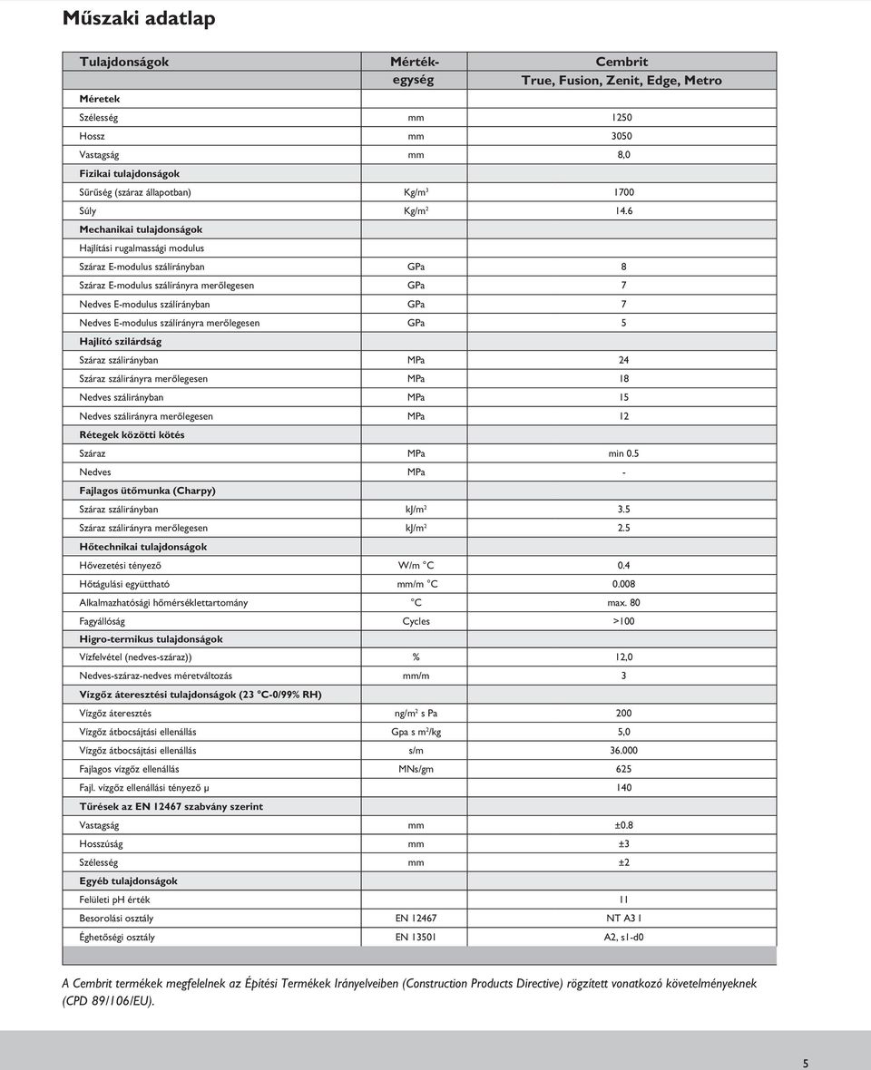 6 Mechanikai tulajdonságok Hajlítási rugalmassági modulus Száraz E-modulus szálírányban GPa 8 Száraz E-modulus szálírányra merőlegesen GPa 7 Nedves E-modulus szálírányban GPa 7 Nedves E-modulus