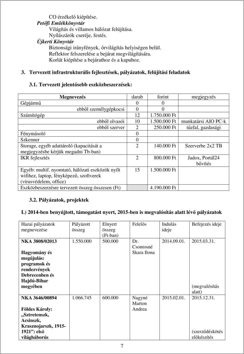 Tervezett jelentősebb eszközbeszerzések: Megnevezés darab forint megjegyzés Gépjármű 0 0 ebből személygépkocsi 0 0 Számítógép 12 1.750.000 Ft ebből olvasói 10 1.500.