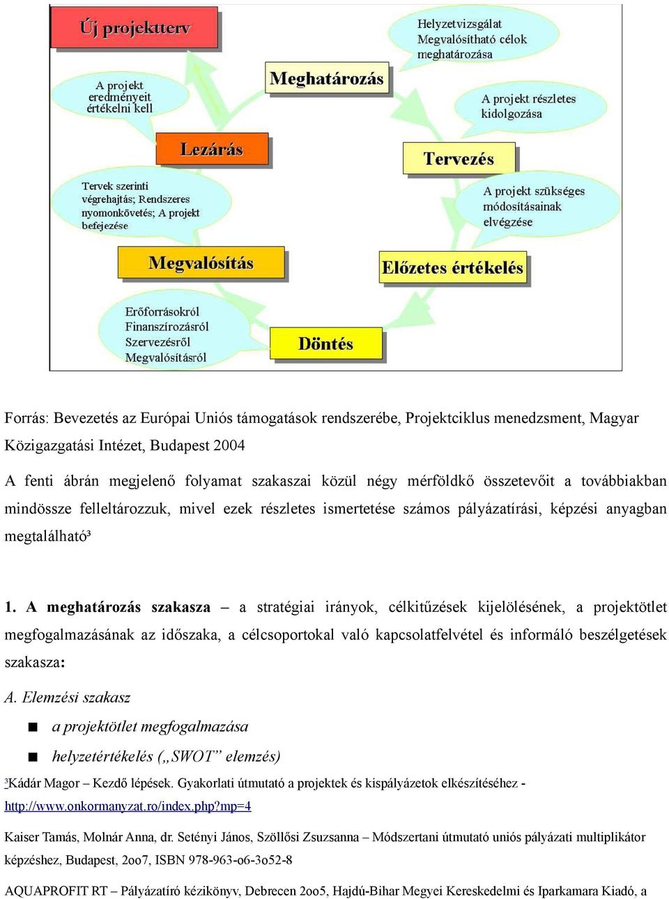 A meghatározás szakasza a stratégiai irányok, célkitűzések kijelölésének, a projektötlet megfogalmazásának az időszaka, a célcsoportokal való kapcsolatfelvétel és informáló beszélgetések szakasza: A.