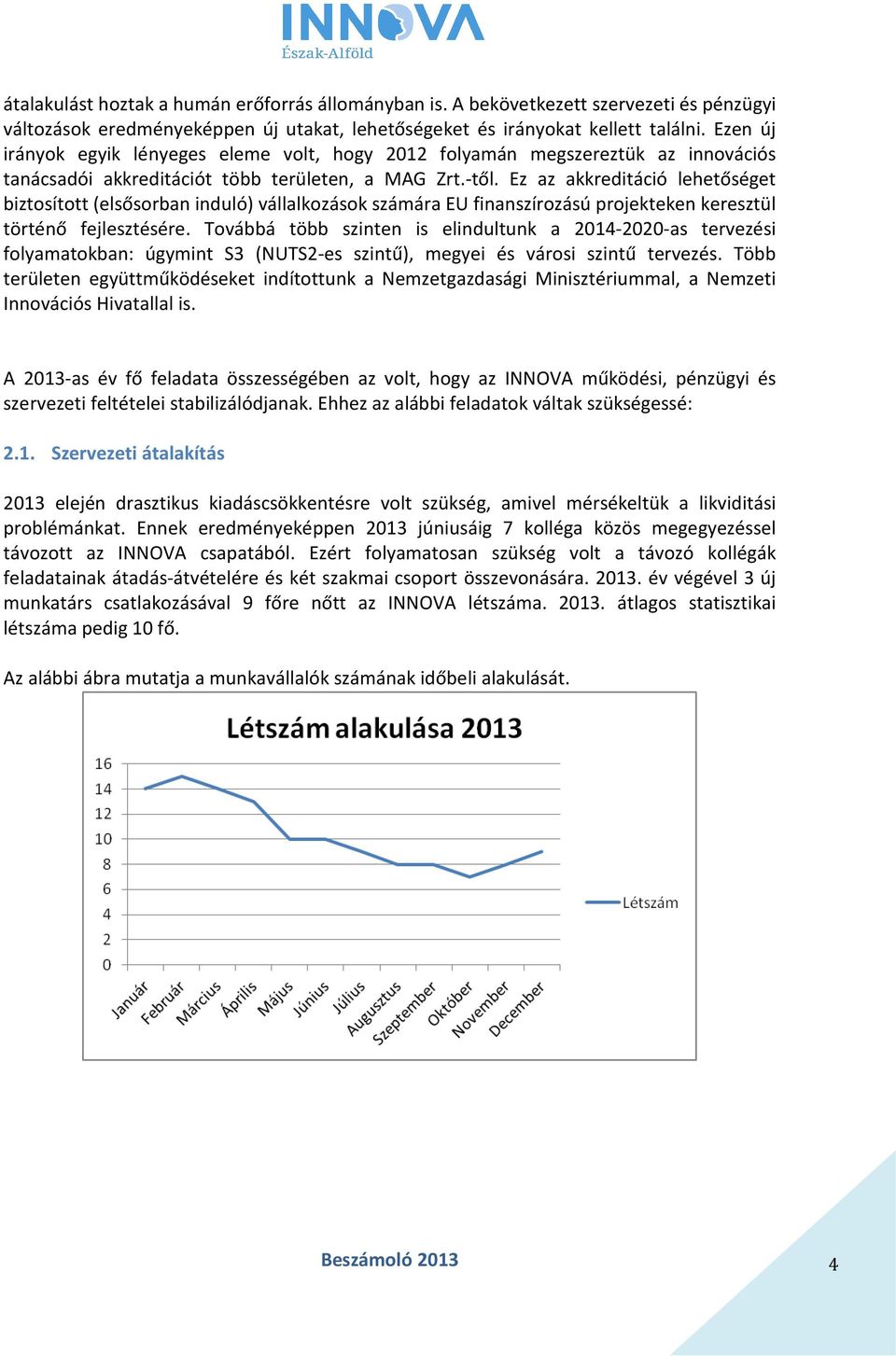Ez az akkreditáció lehetőséget biztosított (elsősorban induló) vállalkozások számára EU finanszírozású projekteken keresztül történő fejlesztésére.