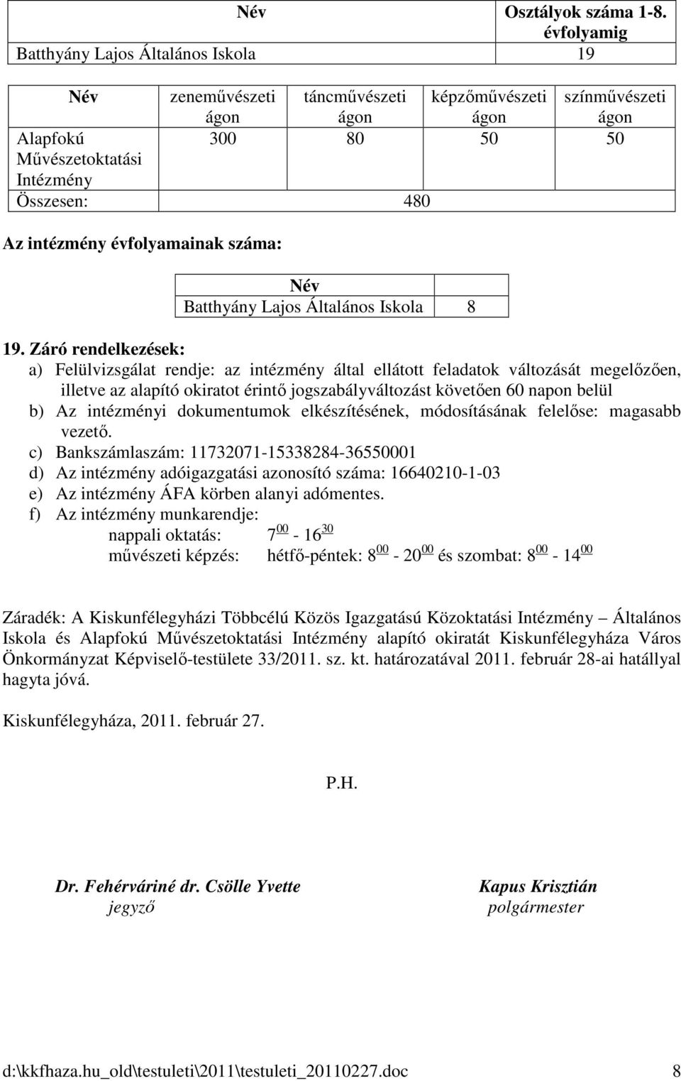 intézmény évfolyamainak száma: Név Batthyány Lajos Általános Iskola 8 19.