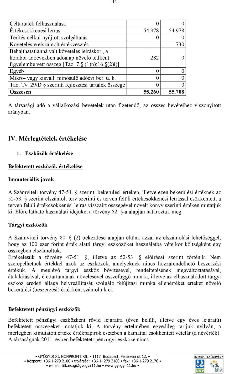 összeg [Tao. 7. (1)n);16. (2)i)] Egyéb 0 0 Mikro- vagy kisváll. minősülő adóévi ber. ü. h. 0 0 Tao. Tv. 29/D szerinti fejlesztési tartalék összege 0 0 Összesen 55.260 55.